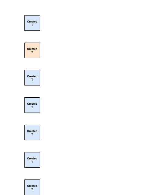 mysticetiC_liveness_bug1