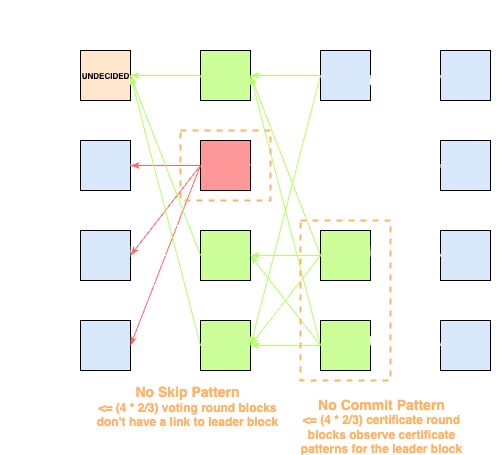 mysticetiC_no_direct